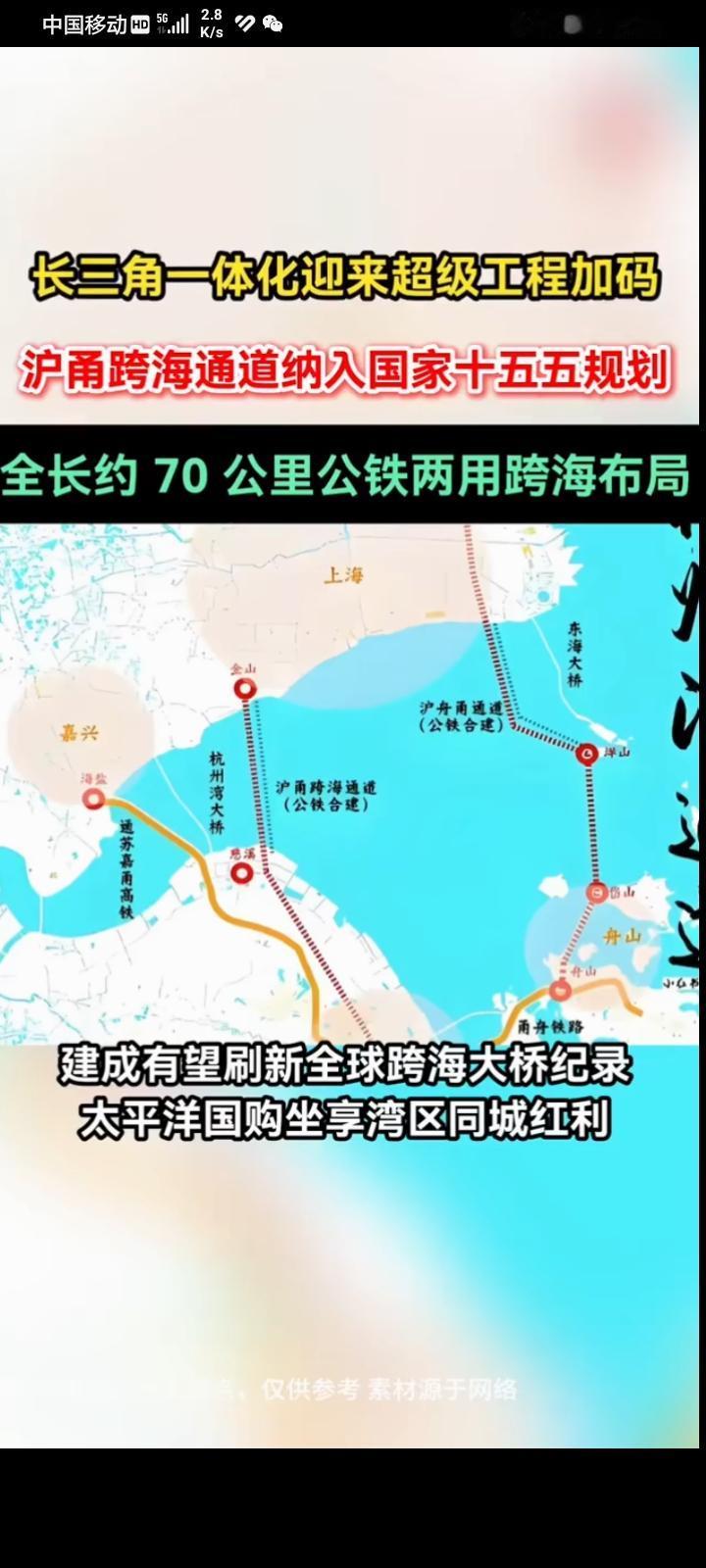 长三角城市一体化一个小时生活圈！
上海各区苏州、嘉兴、无锡、南通、宁波、慈溪、舟