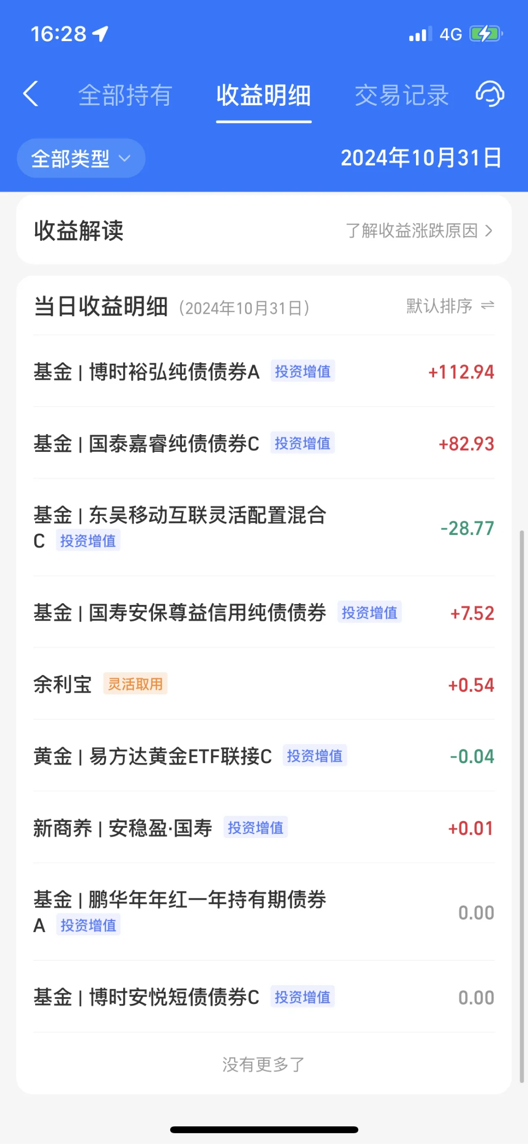 2024.10.31 收益215.54元