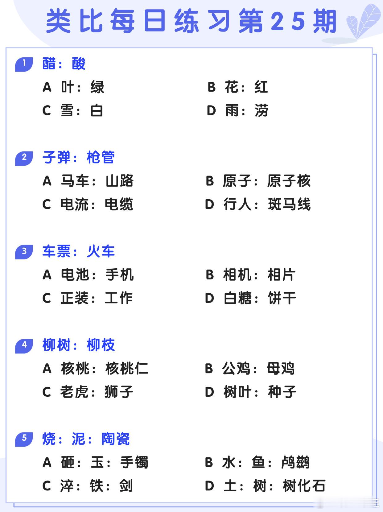 图推类比每日练习第25期图推难度：☆☆类比难度：☆☆事业单位事业单位联考决战公考