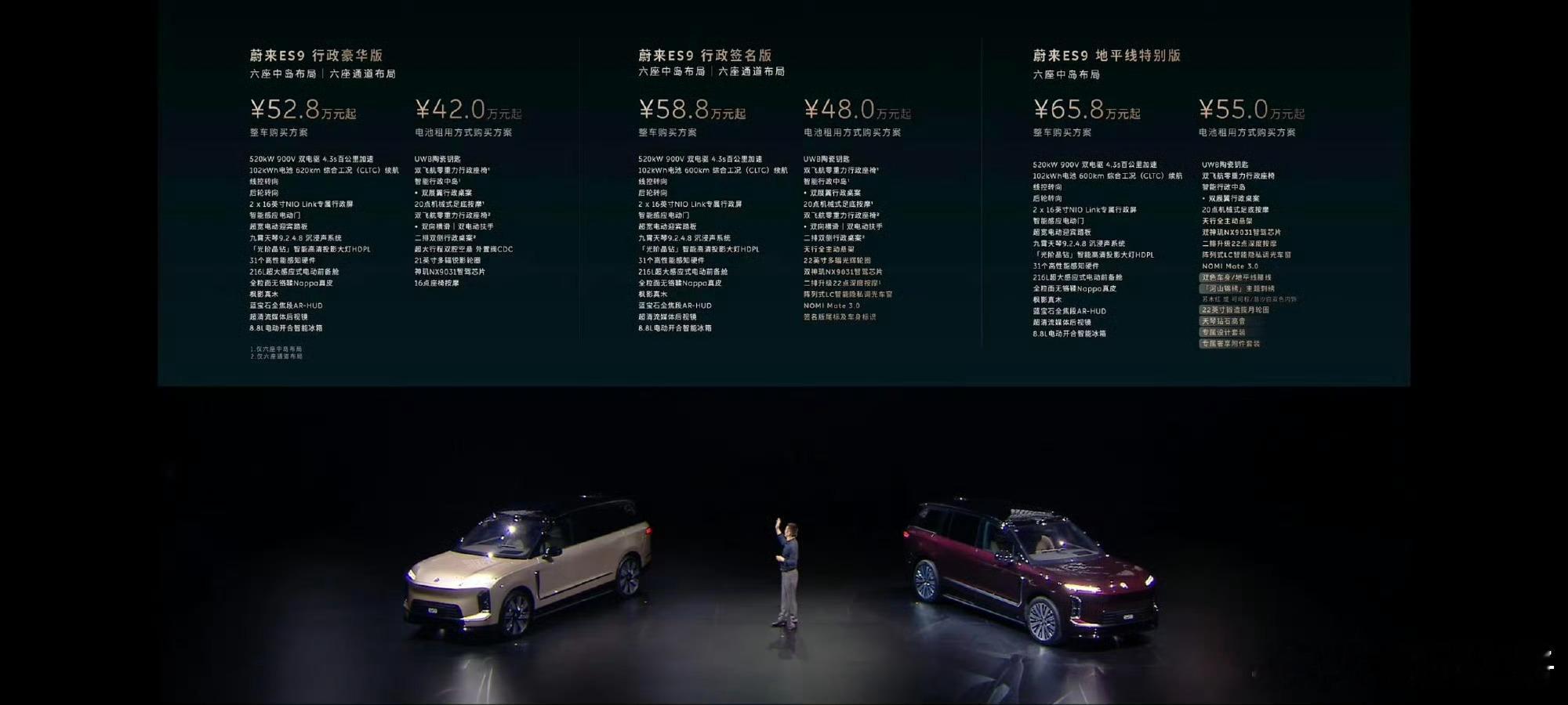 ES9价格比ET9少还少这么多是我没想到的，这是放弃旗舰轿车了么蔚来ES9