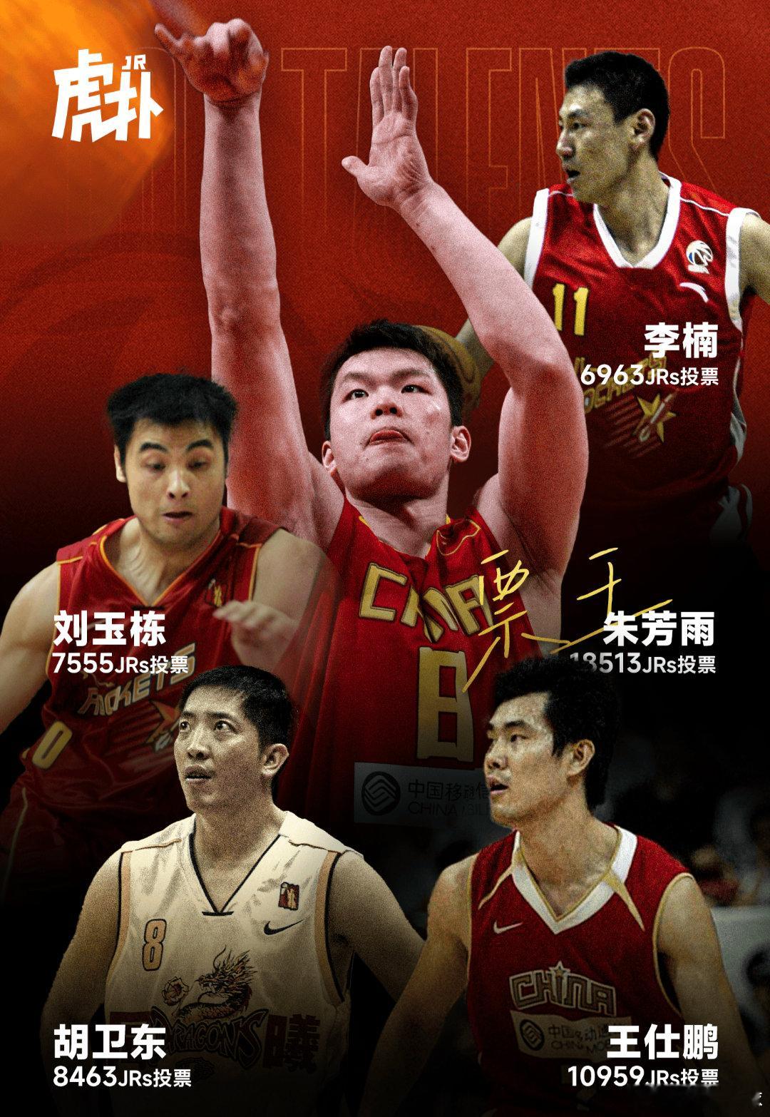 中国男篮历史最强射手五人组：朱芳雨、王仕鹏、胡卫东、刘玉栋、李楠，你认同吗[不愧