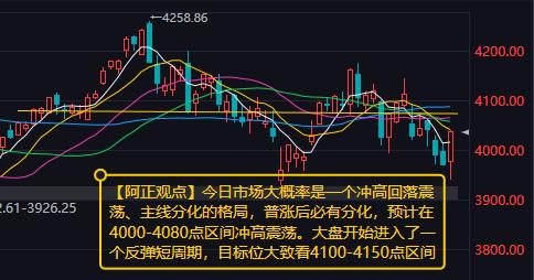 【7月10日A股盘前分析：今日市场大概率是一个冲高回落震荡、主线分化的格局】
