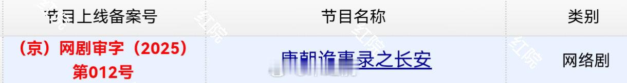 娱乐[超话]唐诡3下证唐诡3过审唐诡3过审，期待一下吧！ ​​​