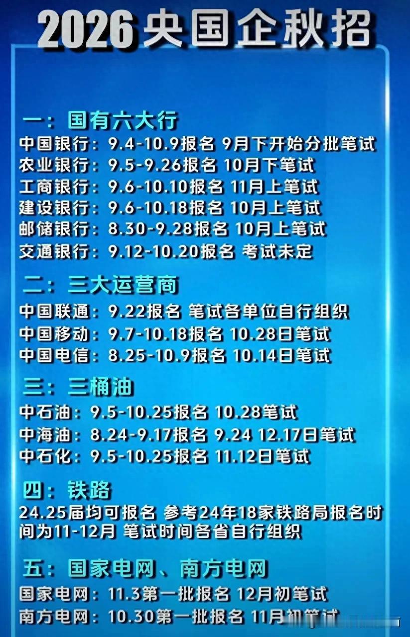 2026下半年央国企秋招时间表，来了!
国央企是上岸体制内最重要的途径之一，
每
