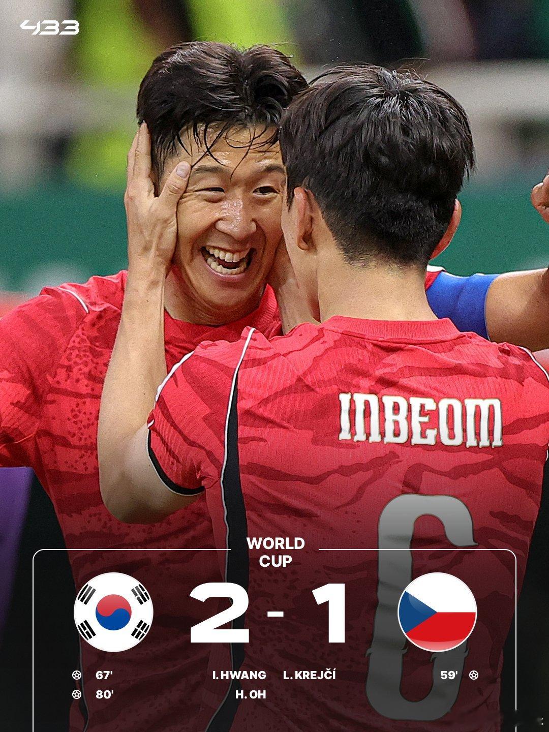 韩国2-1逆转捷克！黄仁范传射吴贤揆破门、孙兴慜屡失良机 
