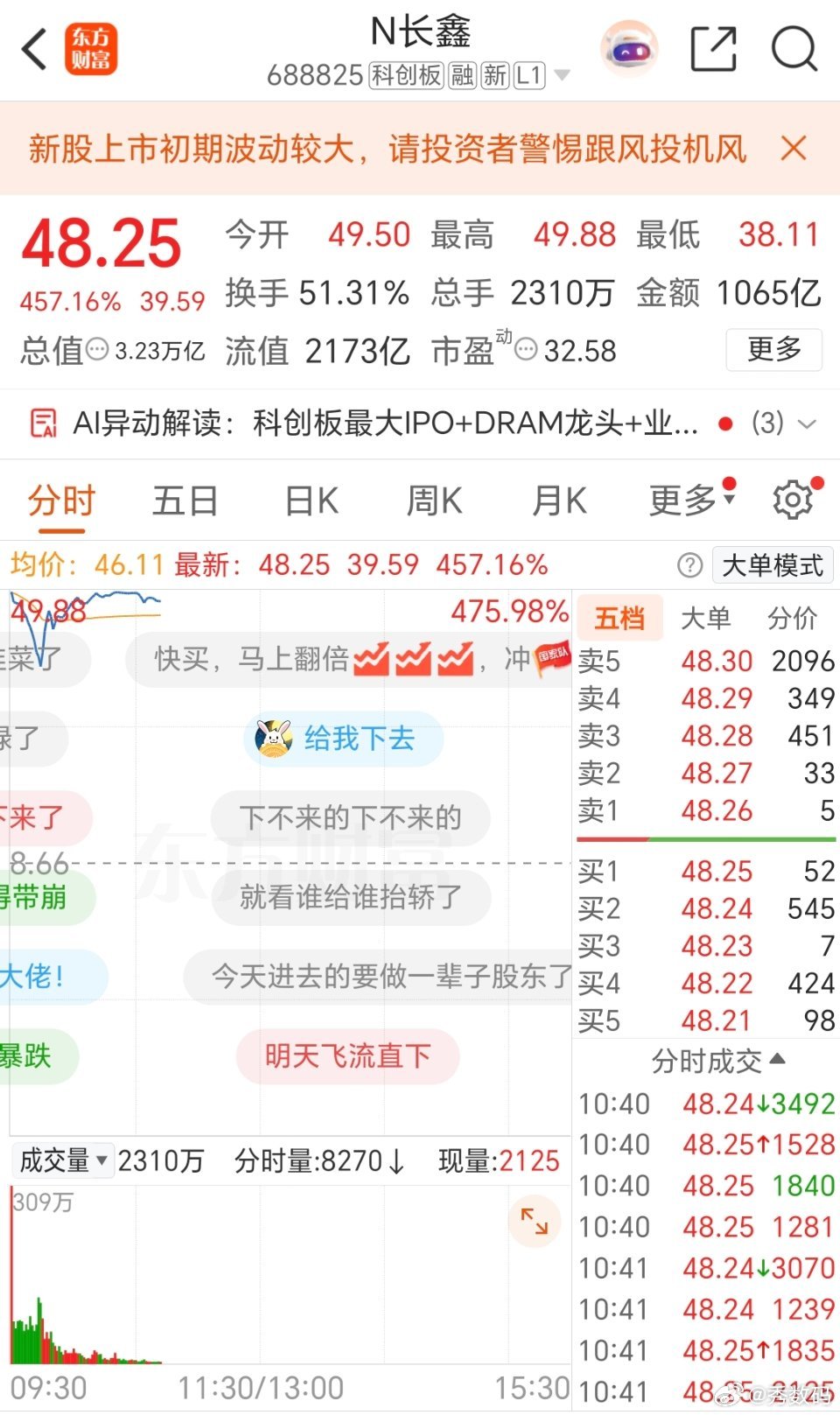 长鑫科技上市国产DRAM存储芯片龙头企业长鑫科技正式在上交所科创板挂牌上市，今天
