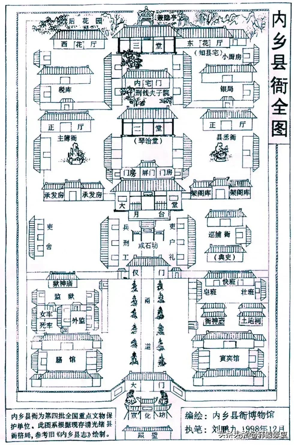 清朝县衙“麻雀虽小”，但却“五脏俱全”！