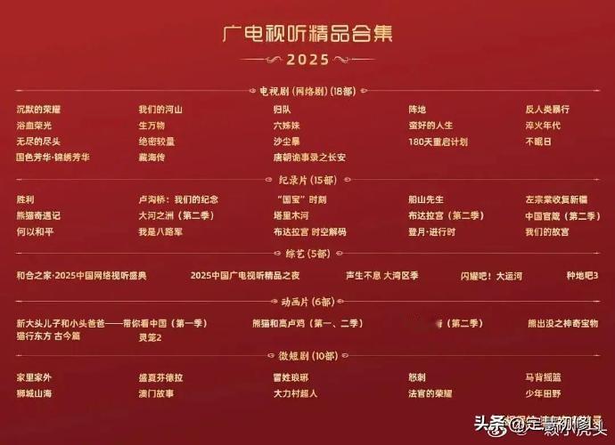 肖战藏海传入选广电总局发布2025广电视听年鉴，，第一部作为中国文化名片走出国门