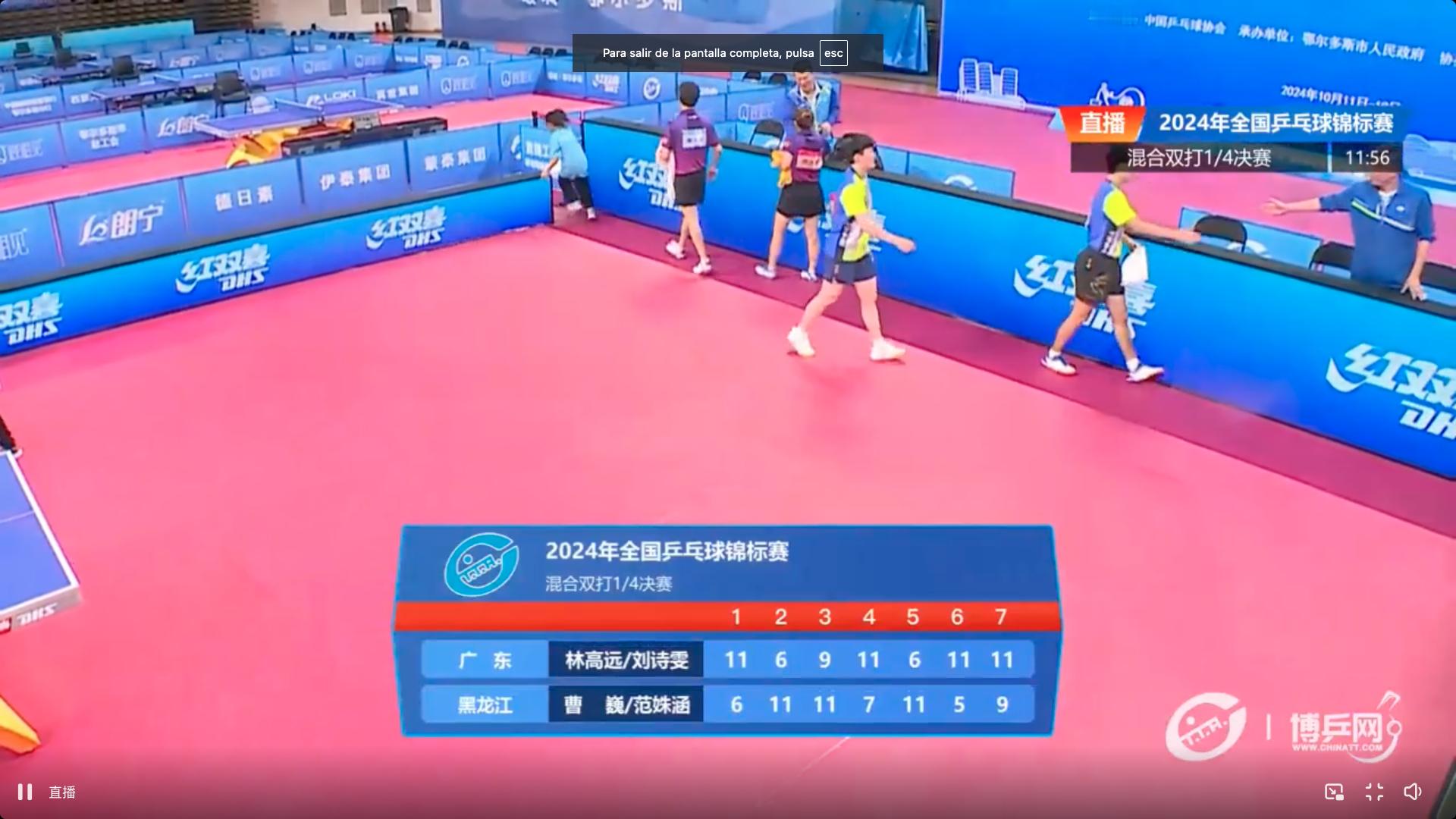2024#全国乒乓球锦标赛#  经过紧张刺激的7局大战，林高远刘诗雯战胜对手，晋