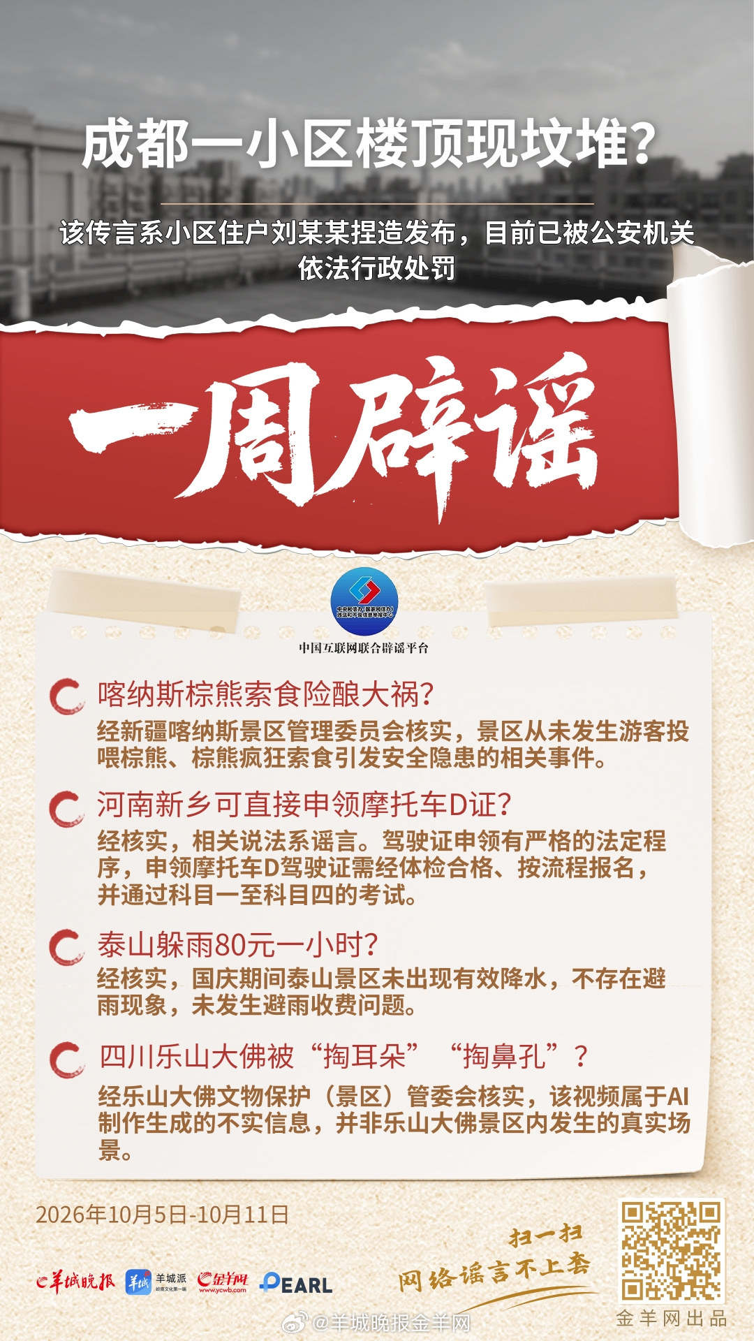 #一周辟谣##照谣镜#  更多精彩报道，请扫码关注羊城晚报全媒体报道！  #大二
