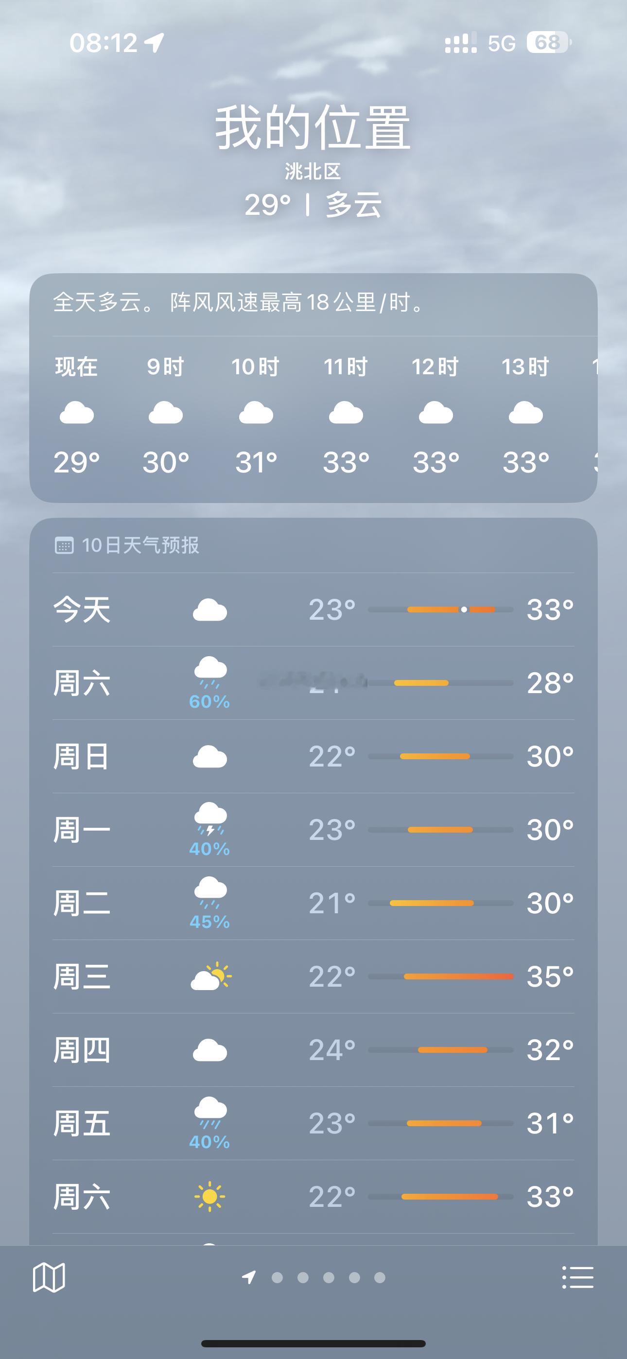 哈尔滨高温高校学生回应在楼道睡觉最近几天在吉林出差，天天30多度[允悲]听东北朋