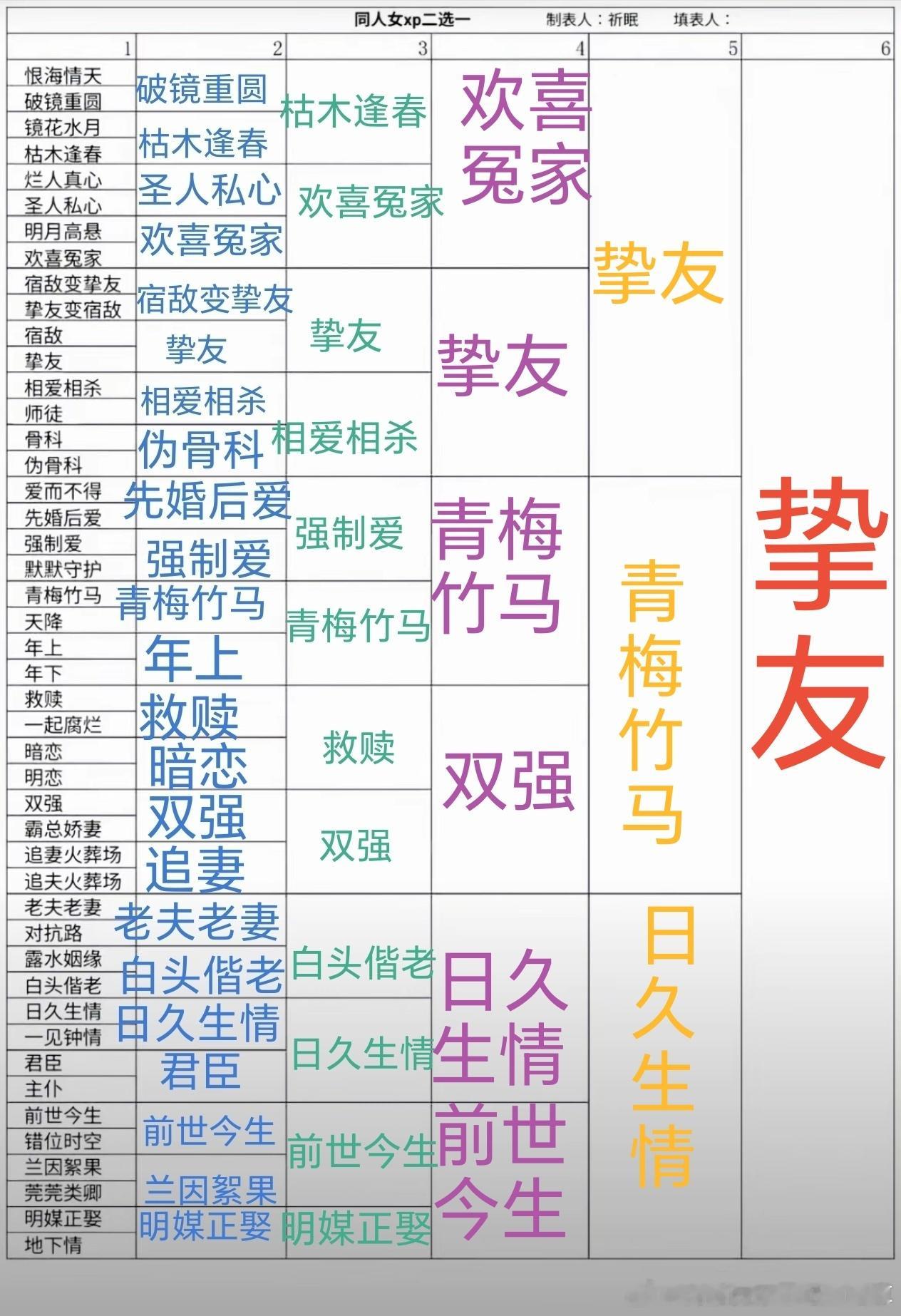 最健全 