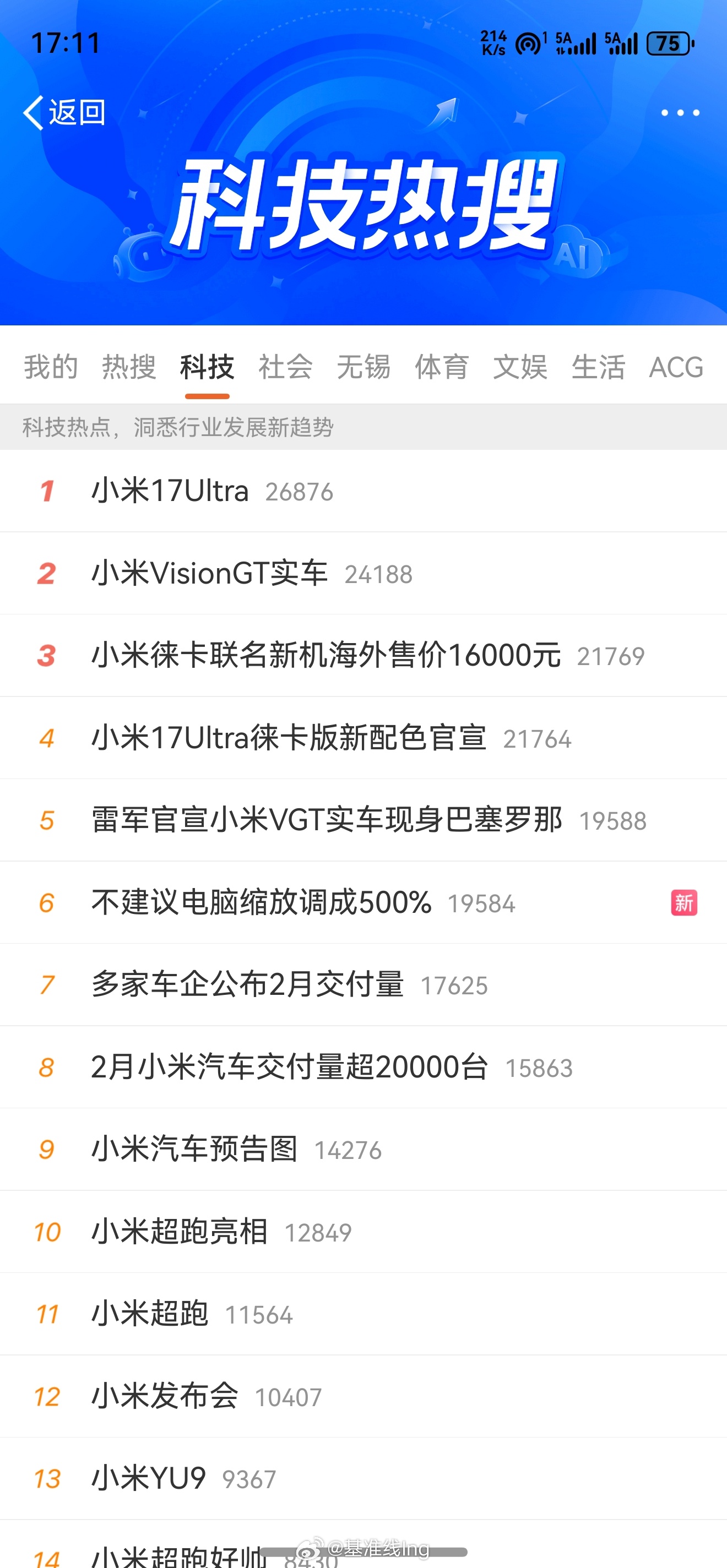 这边建议科技板块可以改名了
