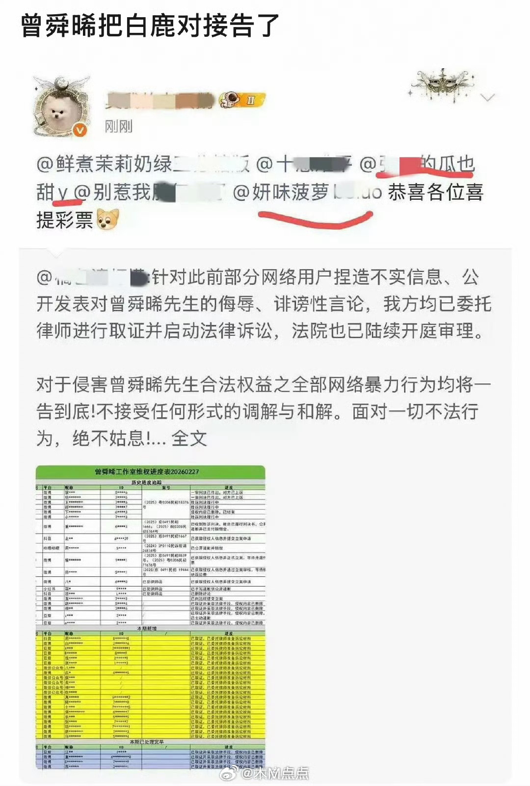 曾舜晞工作室本月告黑名单出了，维权对象有白鹿家对接吗？哪个是白鹿对接啊