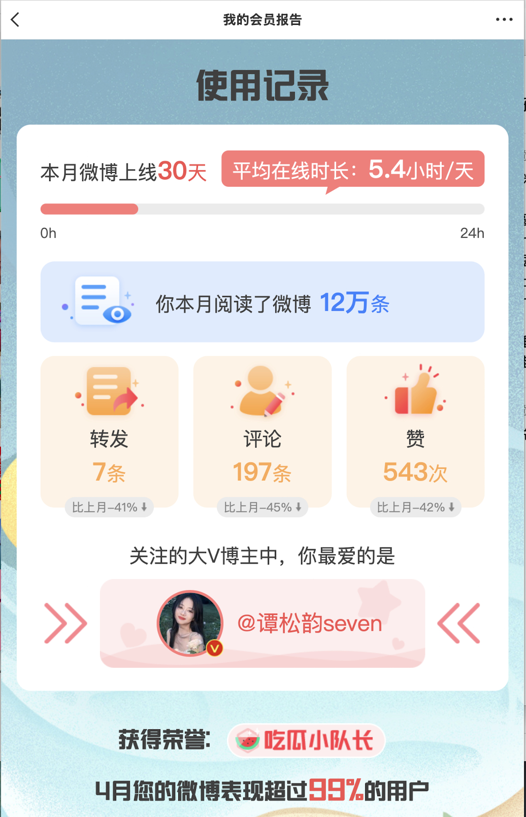 我的闺女啊～你终于回来了