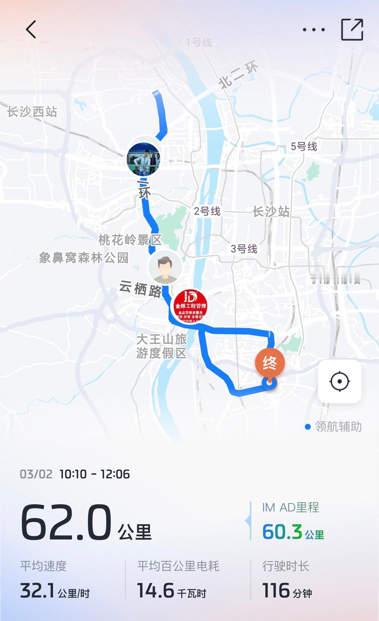 今天上午去了趟望城，全程62km来回都用的智驾，除了一次给救护车让行接管，以及到