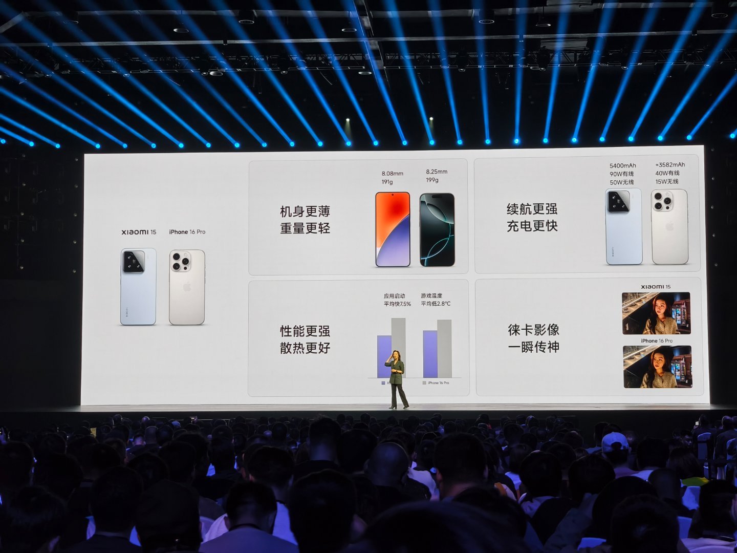 全面超越苹果手机，没错就是我卖了亏1700那台[泪][泪] ​​​