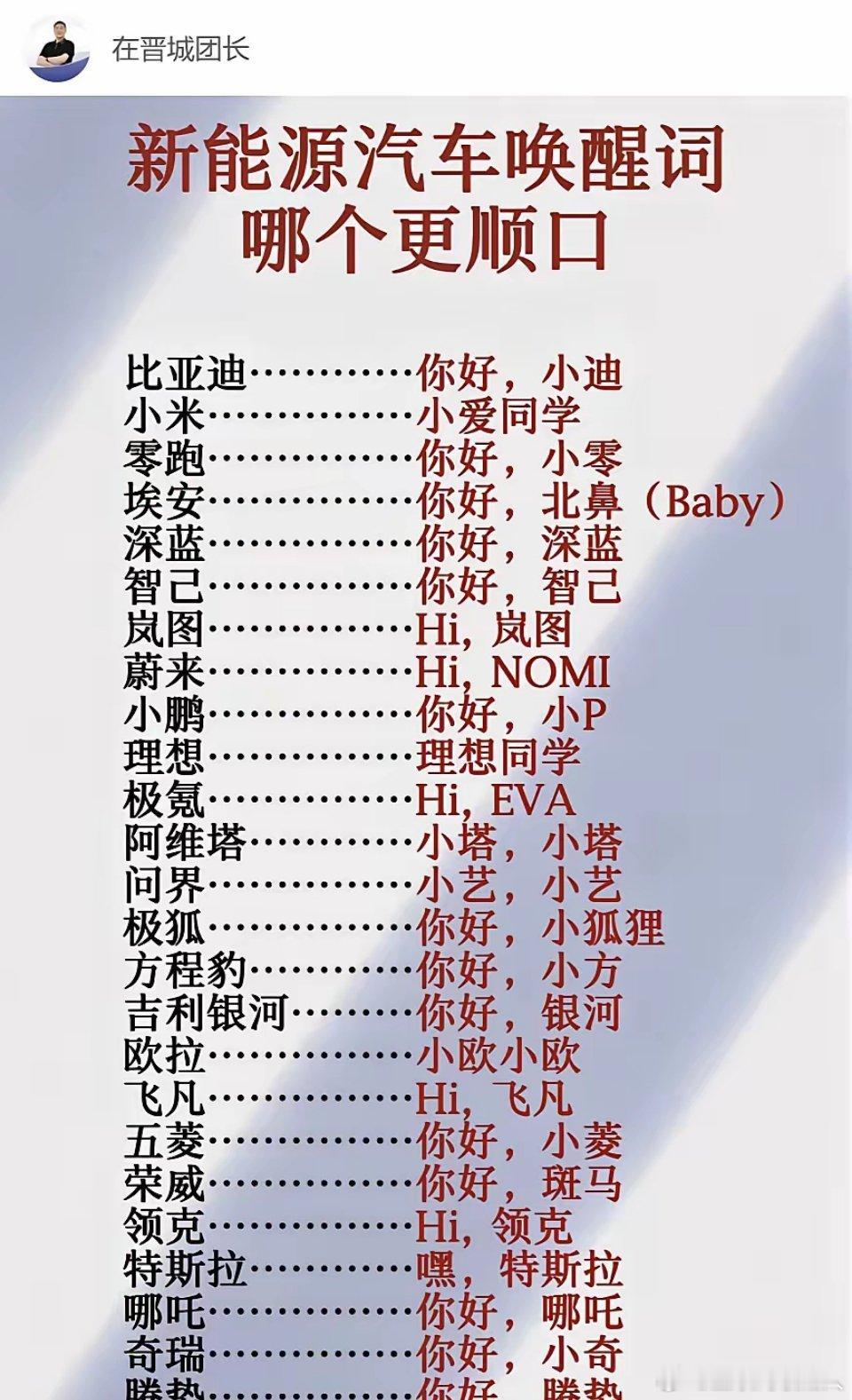 埃安是啥玩意儿？想象一下，你坐着网约车，司机突然来一句“你好，北鼻！”