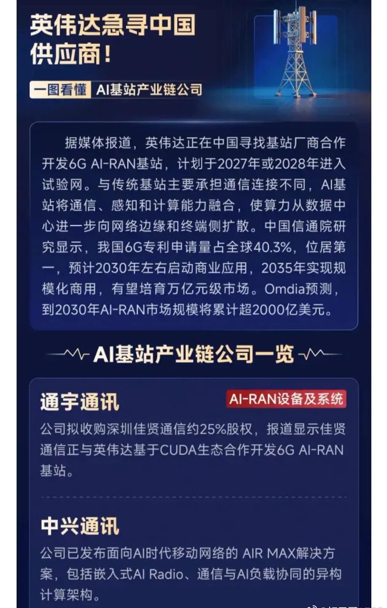 英伟达急寻中国供应商！一图看懂《AI基站产业链公司一览》 ​​​