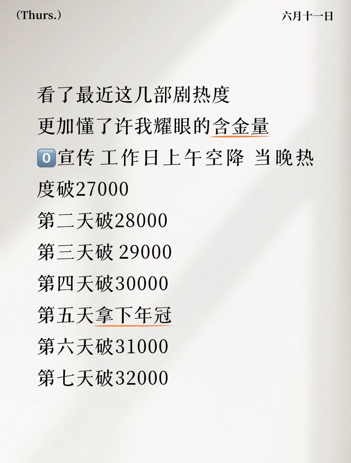 年冠许我耀眼的含金量赵露思 /许我耀眼