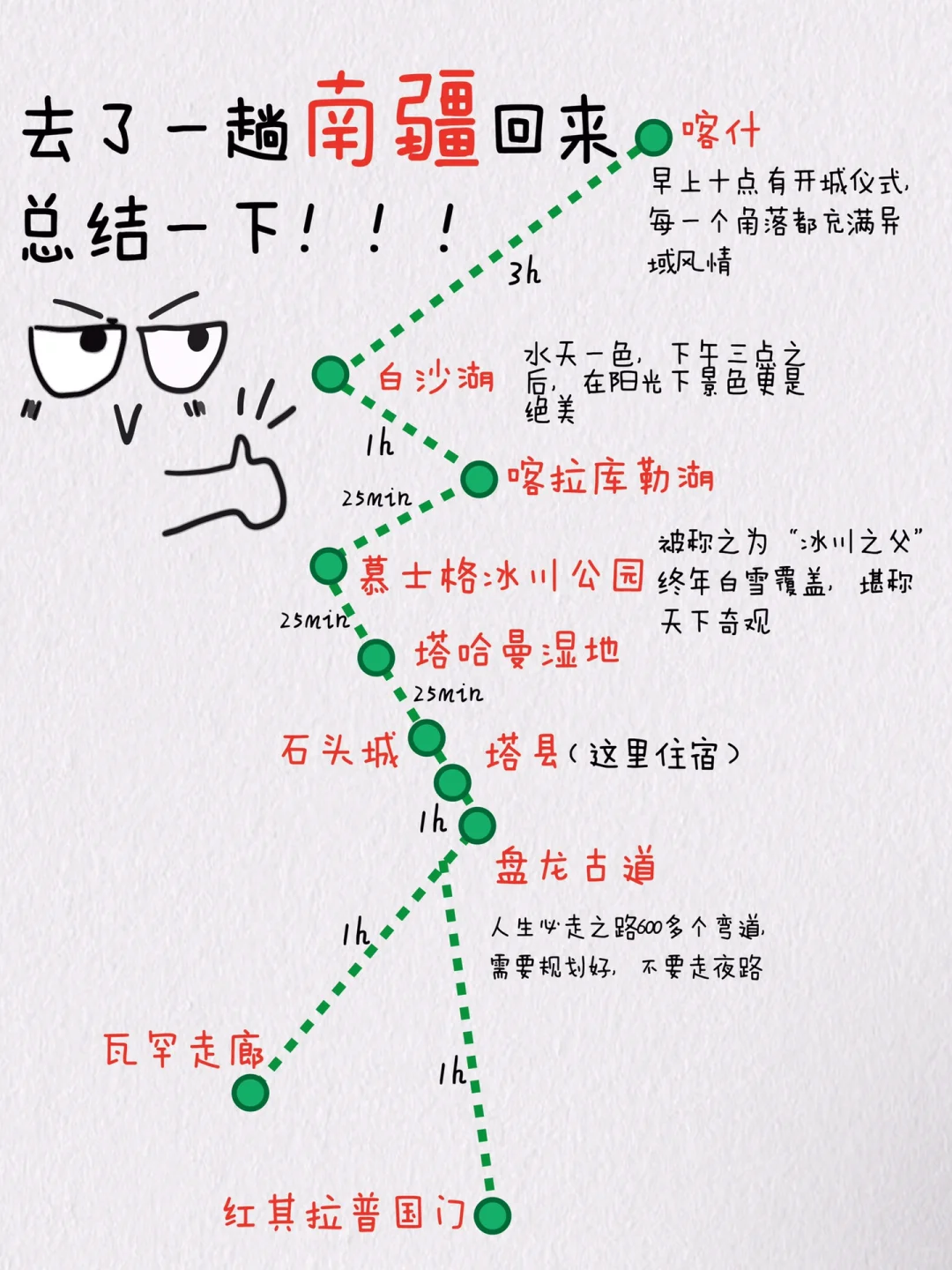 南疆旅游攻略｜7-9月计划去南疆的看过来！