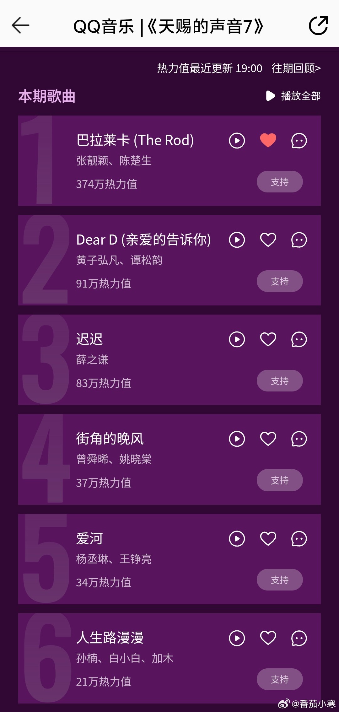 天赐的声音盛邀陈楚生真是请对人了首期舞台《巴拉莱卡》播出不到24h QQ音乐日榜