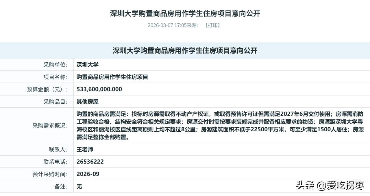 太豪横了！深圳大学花5.3亿购置商品房用作学生宿舍？深圳大学购置商品房用作学生住
