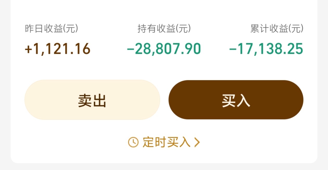金饰克价一夜涨回1300元涨吧涨吧，这一波行情我估计也很难涨回我亏本之前的成本价