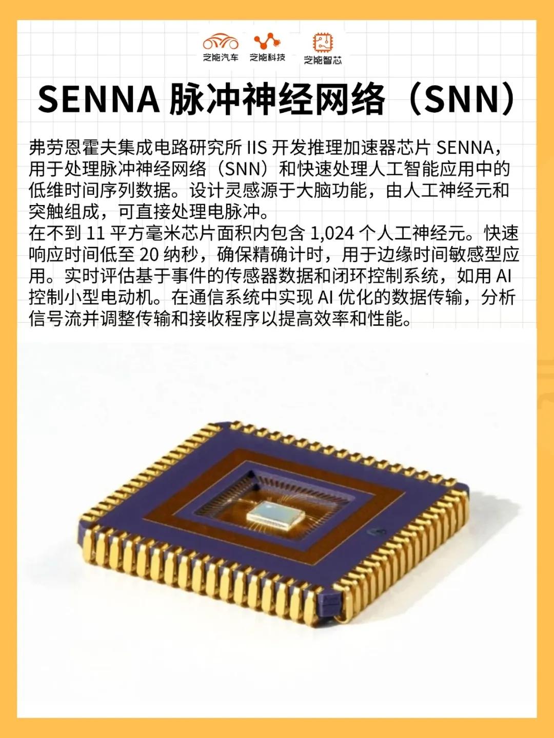 SENNA推理加速器：神经形态计算加速边缘AI