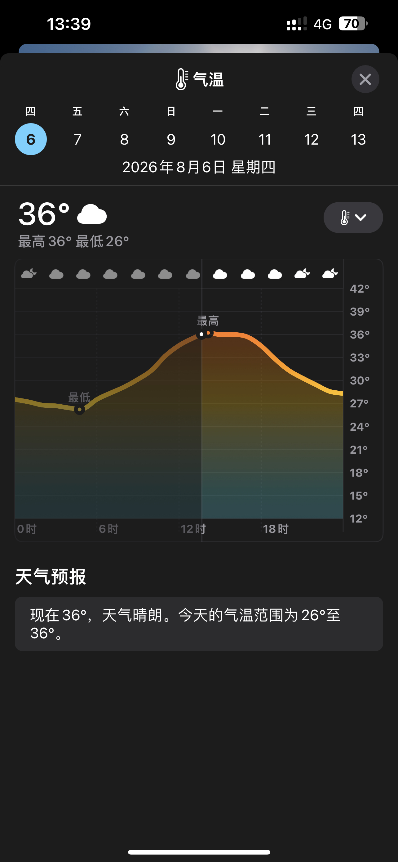 随成想东北能这么热