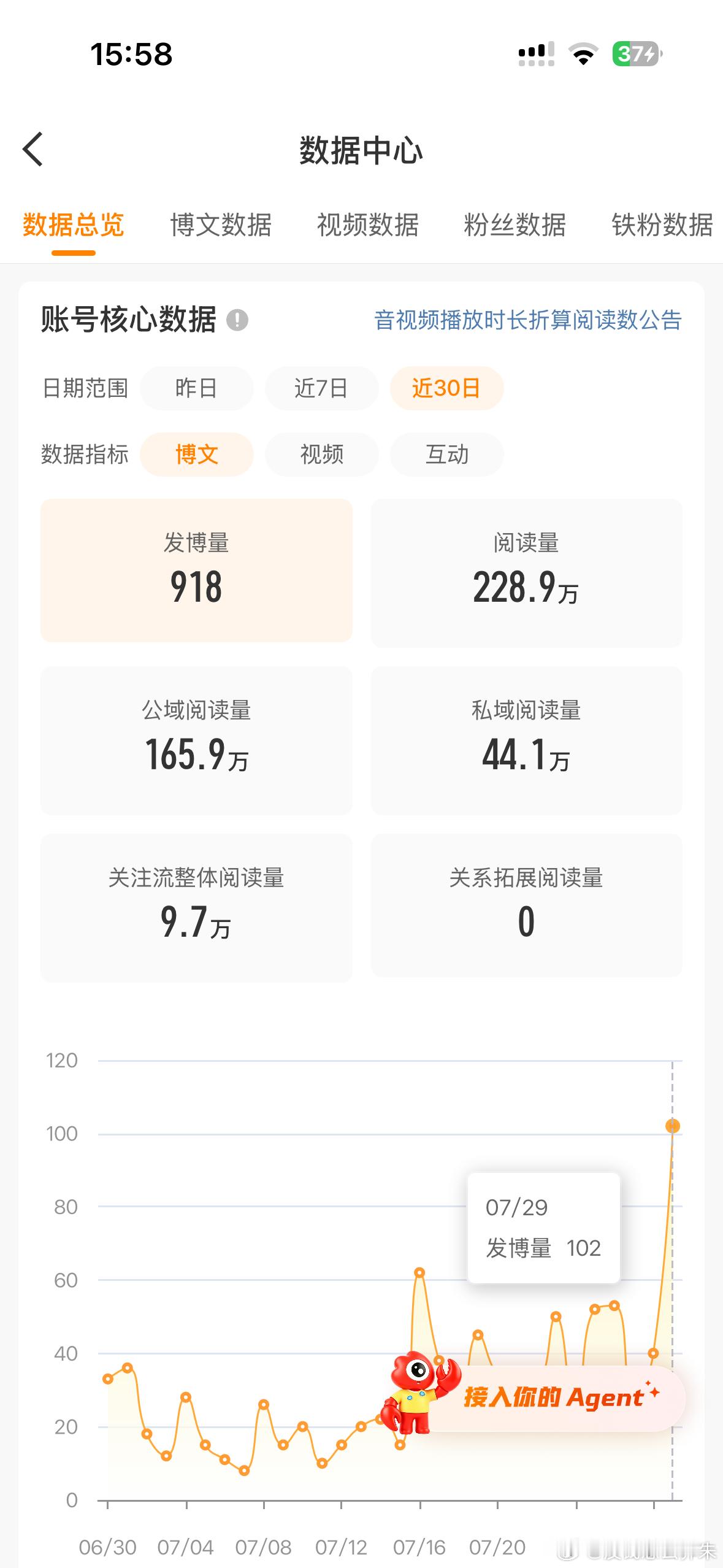七月真是够给力的 