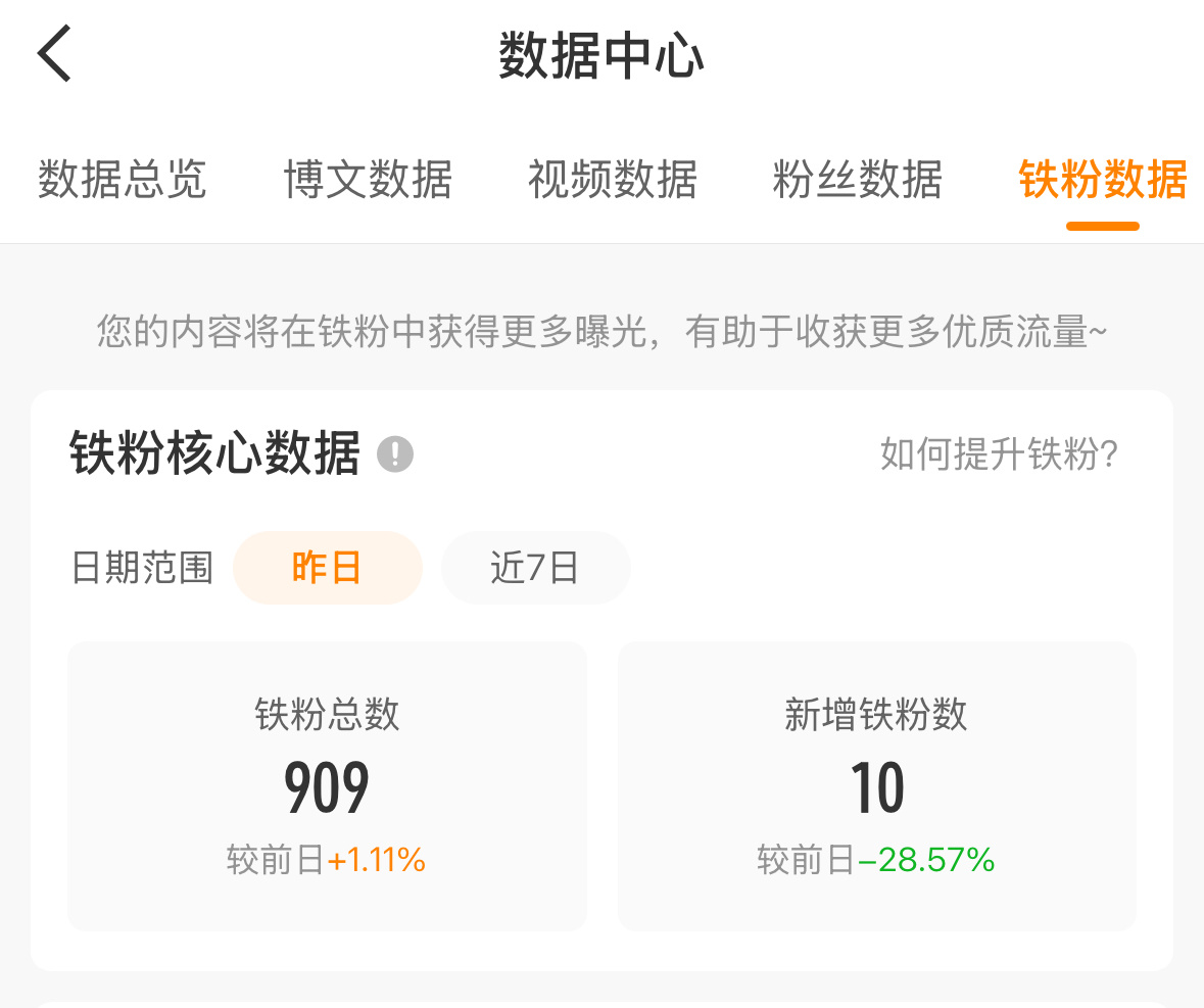 很好很好 