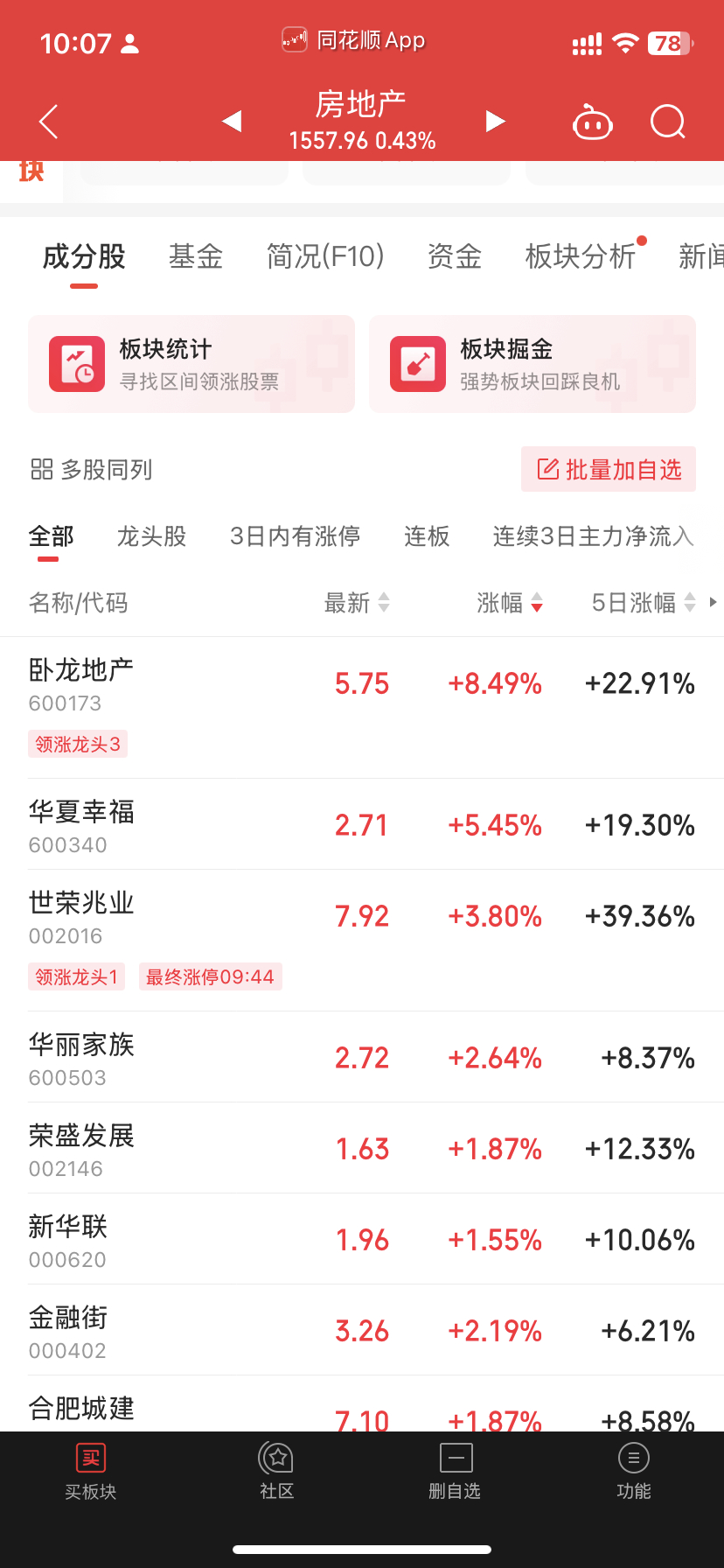 地产前三出来了还没有一个上板的不可能这么大动静只为了一日游有牛屎逻辑在就有地产当