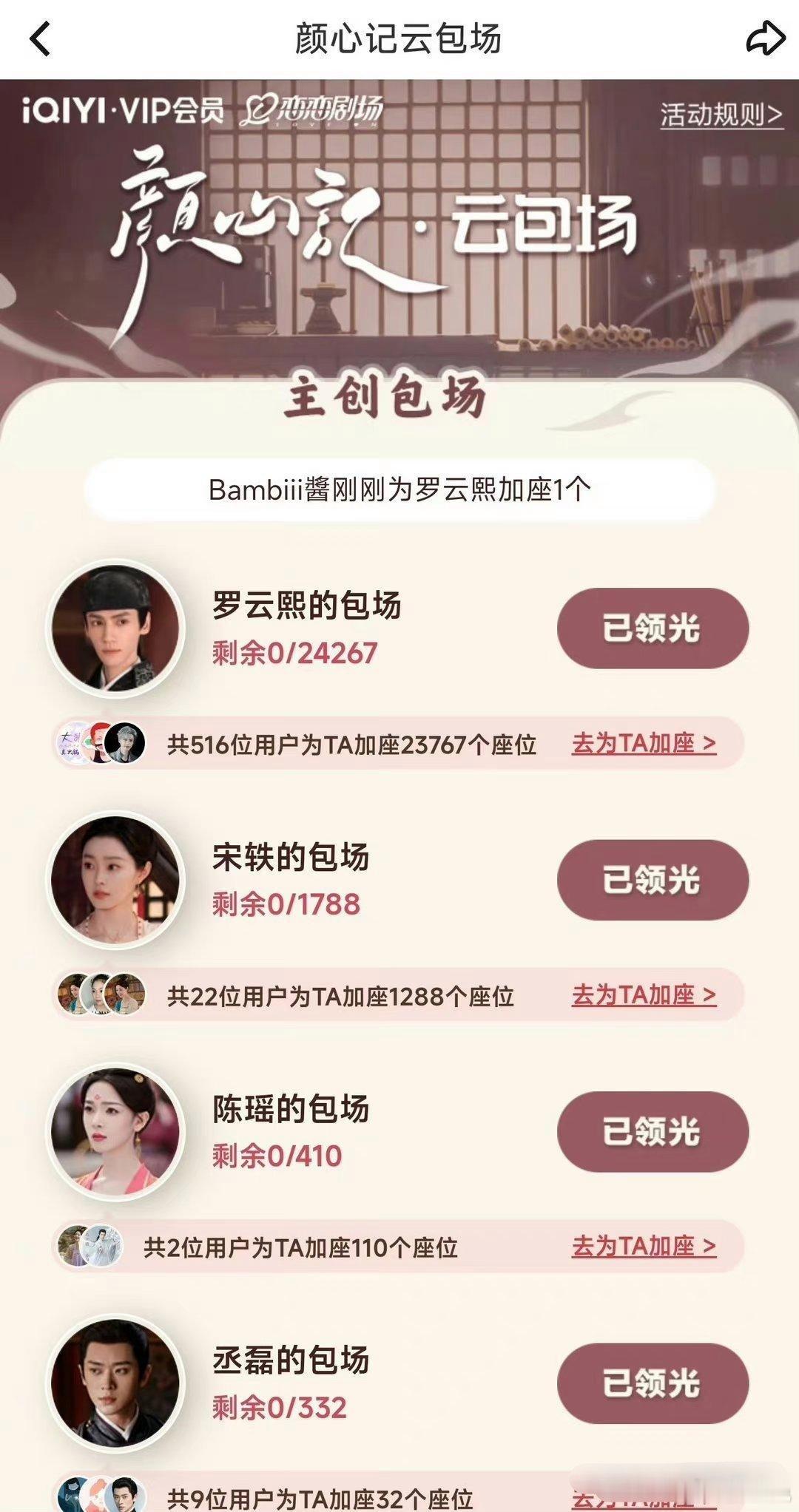 昨晚《颜心记》开播，在线人数最高只有10万，最高热度在粉丝努力包场的情况下，只有