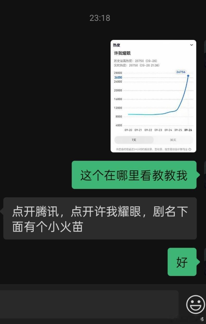 学会在哪里看热度啦[允悲][允悲][允悲]许我耀眼赵露思[超话] ​​​
