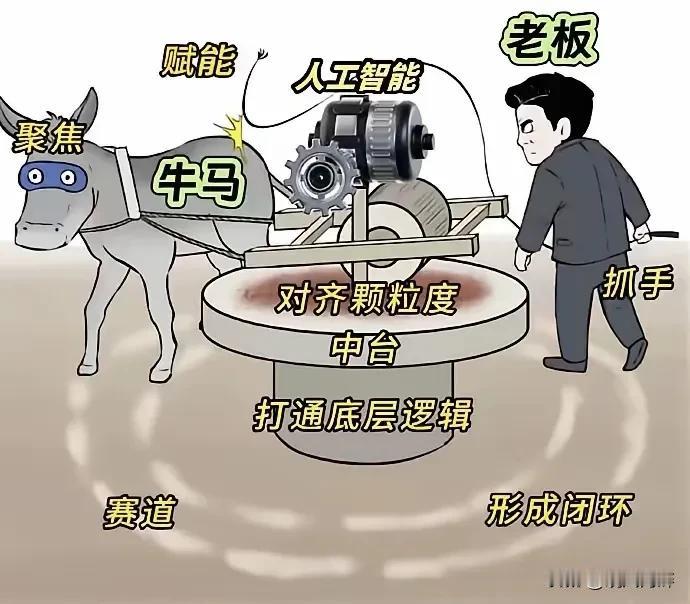 解释这个图的人真是大才[赞]