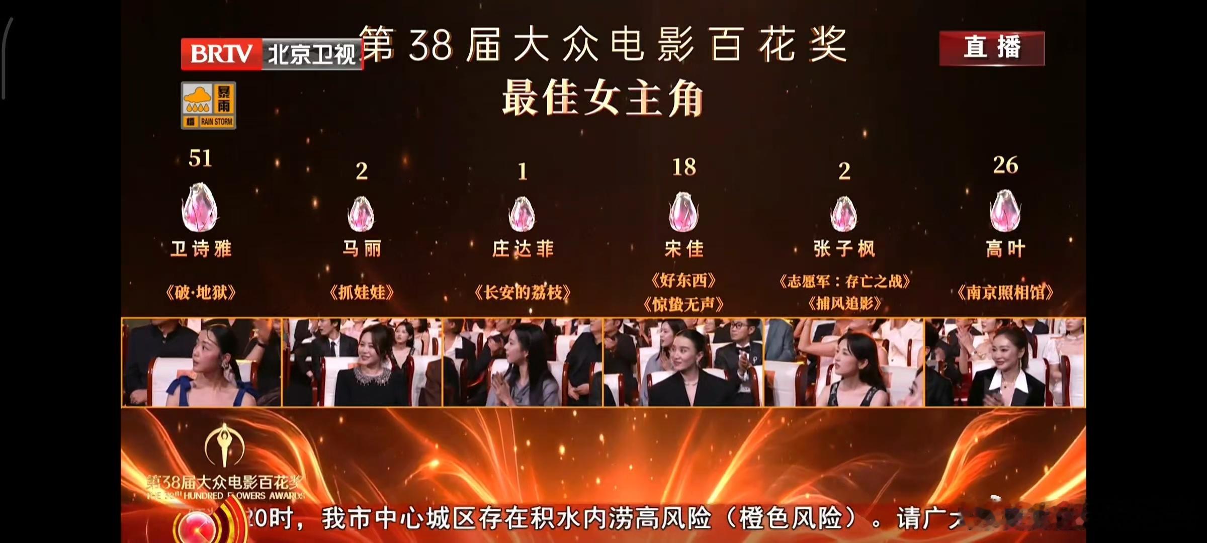 不得不说，百花奖现场的101位评委真的很水！首先，这101位评委，代表不了观众，