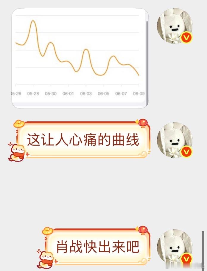 肖战真的去了终焉之地吧！进组两个月隐身了帅哥要不要突然出现一下拯救我的钱电图