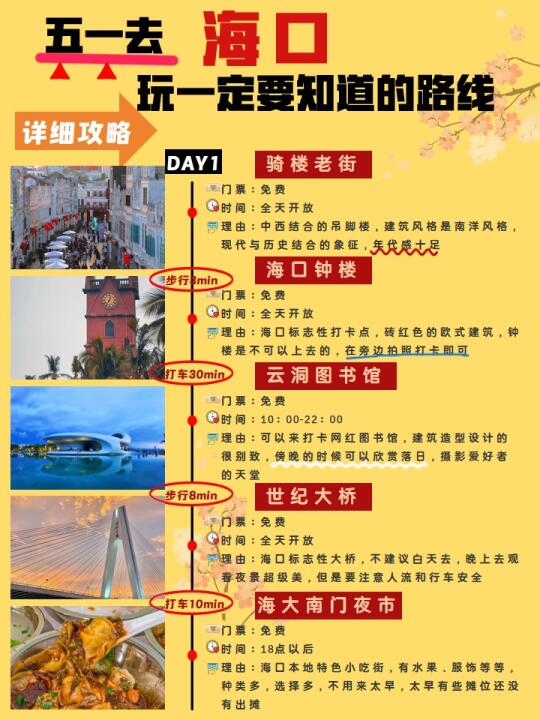 海口 真的不适合盲目冲❗️不做攻略🟰别来 海口一个一年四季都超级有氛...