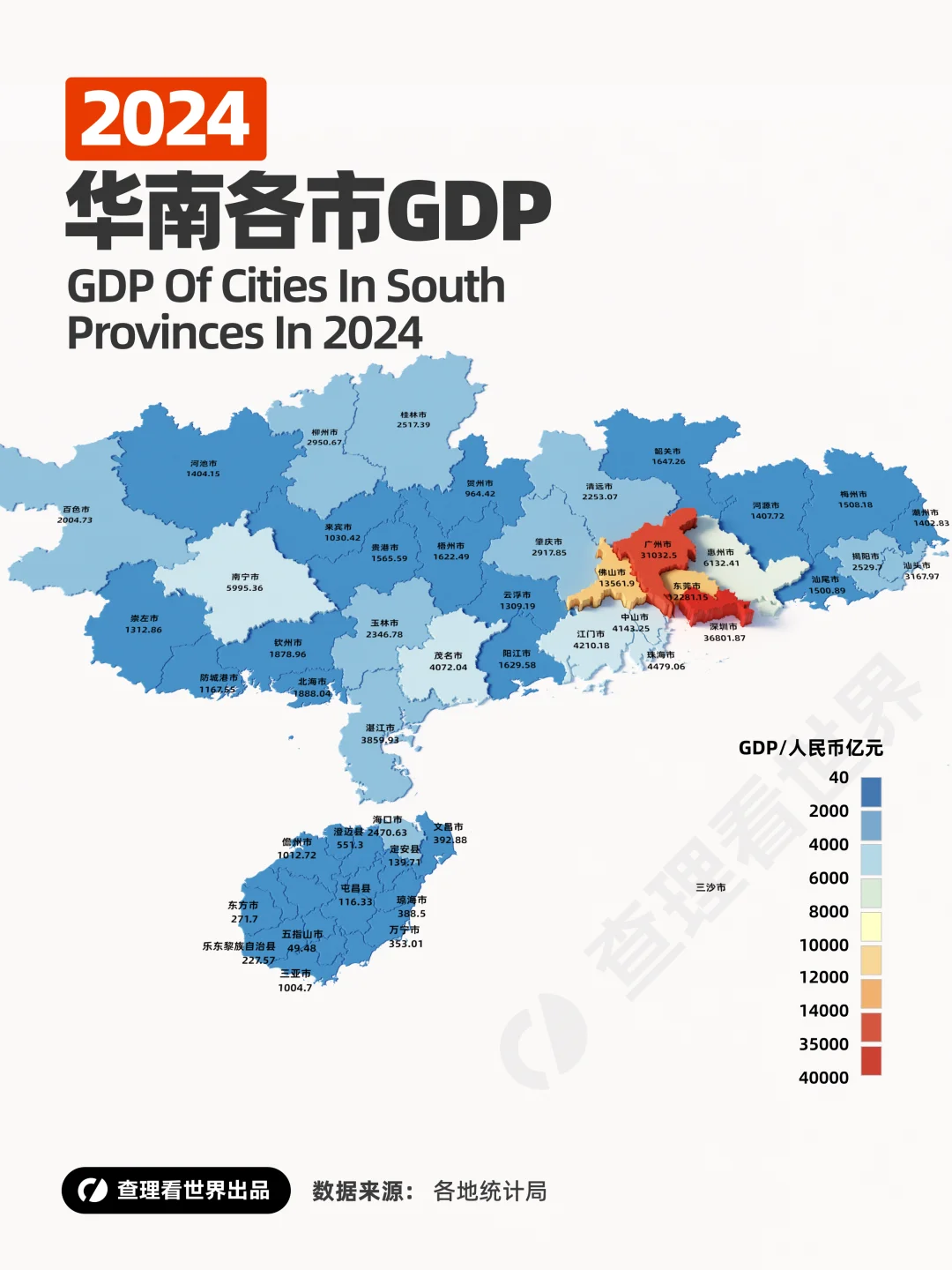 2024：广东广西海南各城市经济成绩单