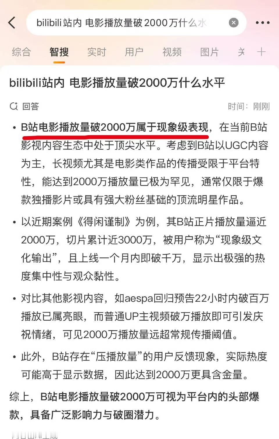 得闲谨制在小破站播放量破2000万[赞][赞][赞]