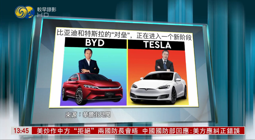 小胜不可以骄傲。新能源+AI+电池市场前景瞬息万变，BYD同志仍需努力[加油] 