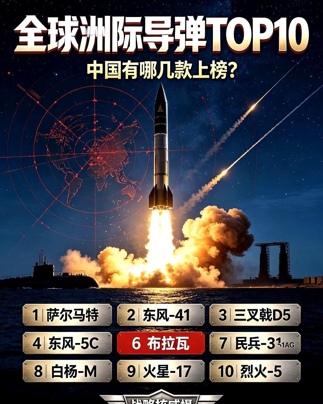 在这份流传的全球洲际导弹前十名单里，中国靠东风-41、东风-5C和东风-31AG