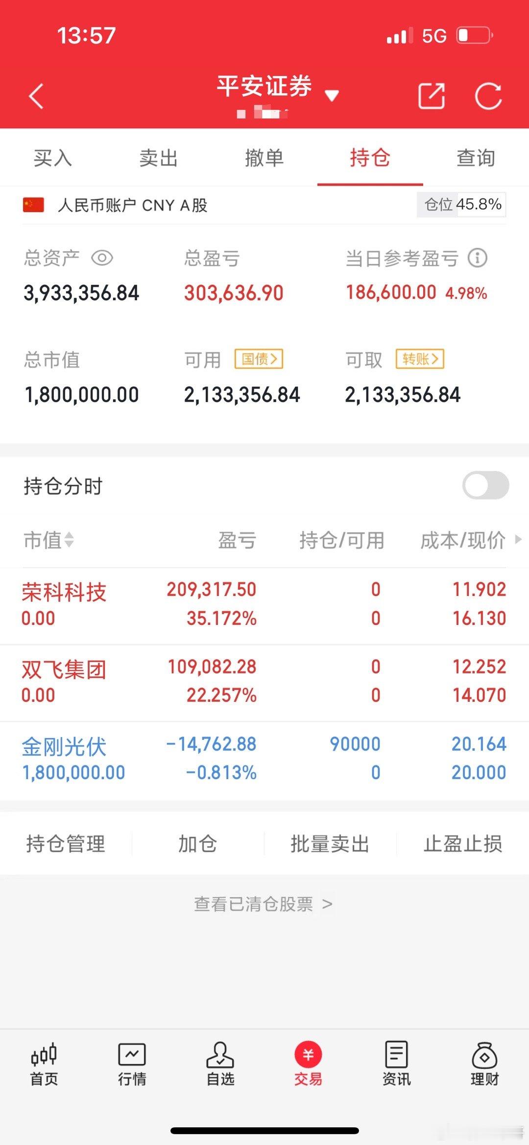 今日仓位：开仓金刚光伏出场：荣科科技  双飞集团 今天是个值得庆祝的日子 俗称牛