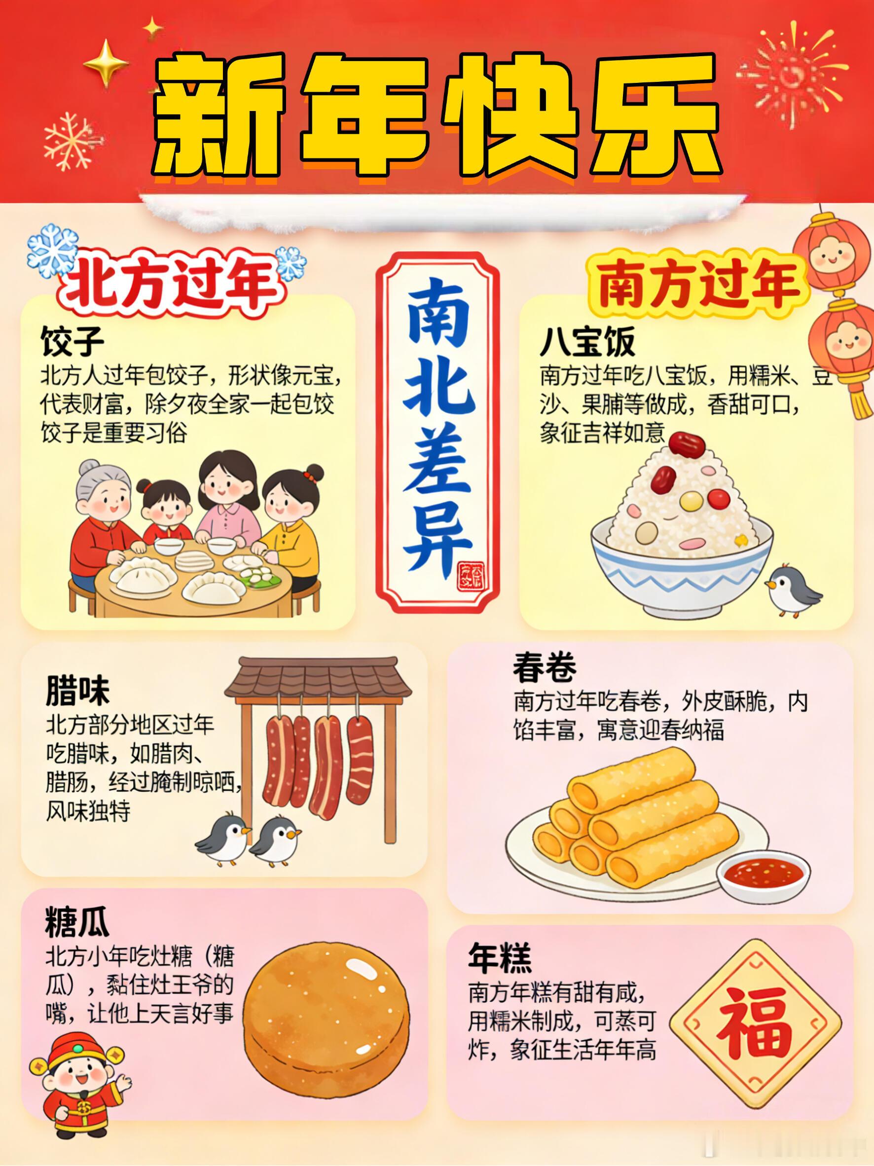 千问超级请客卡集卡仅剩一天有AI的春节有什么不一样同样是过春节，南方和北方的习俗