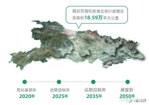 在全国各省区市《国土空间规划》（2021-2035）陆续公布之后，各地生态、城镇