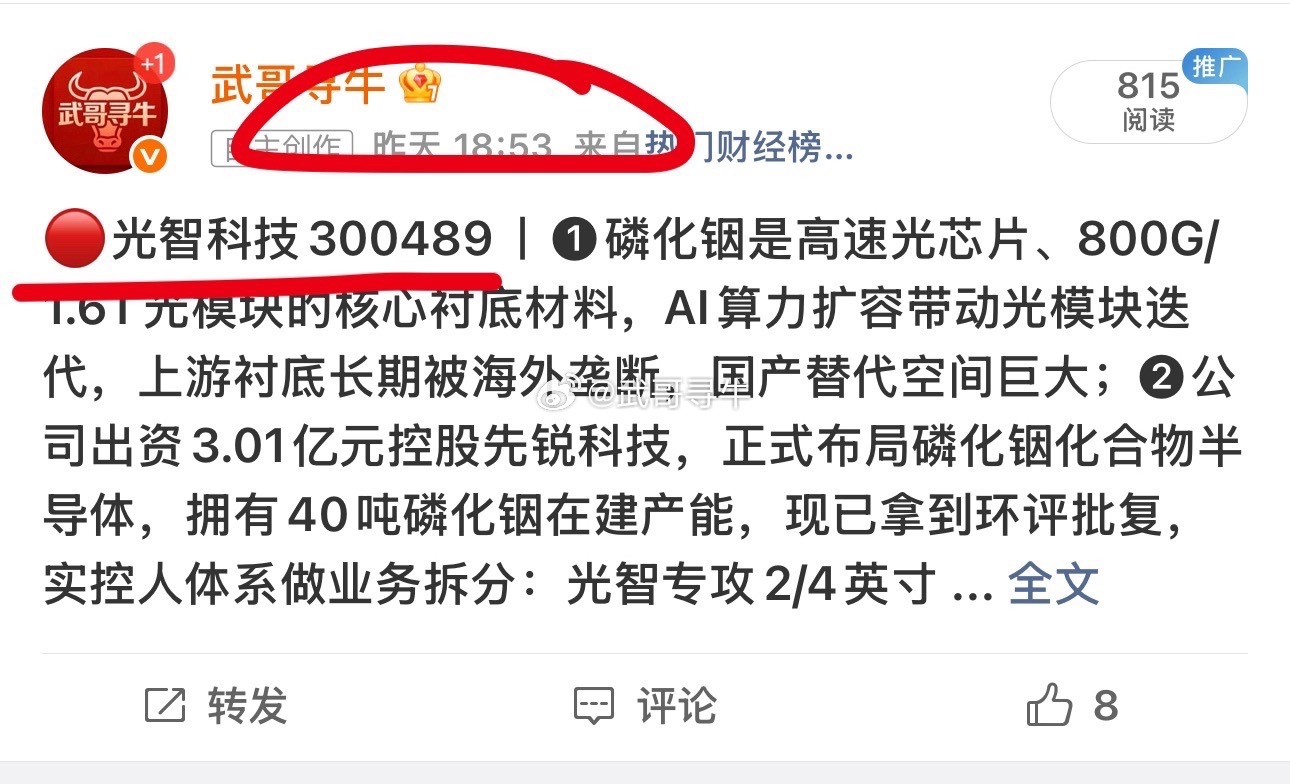 再来一个20CM，昨晚复盘光智科技300489📈涨停！ 