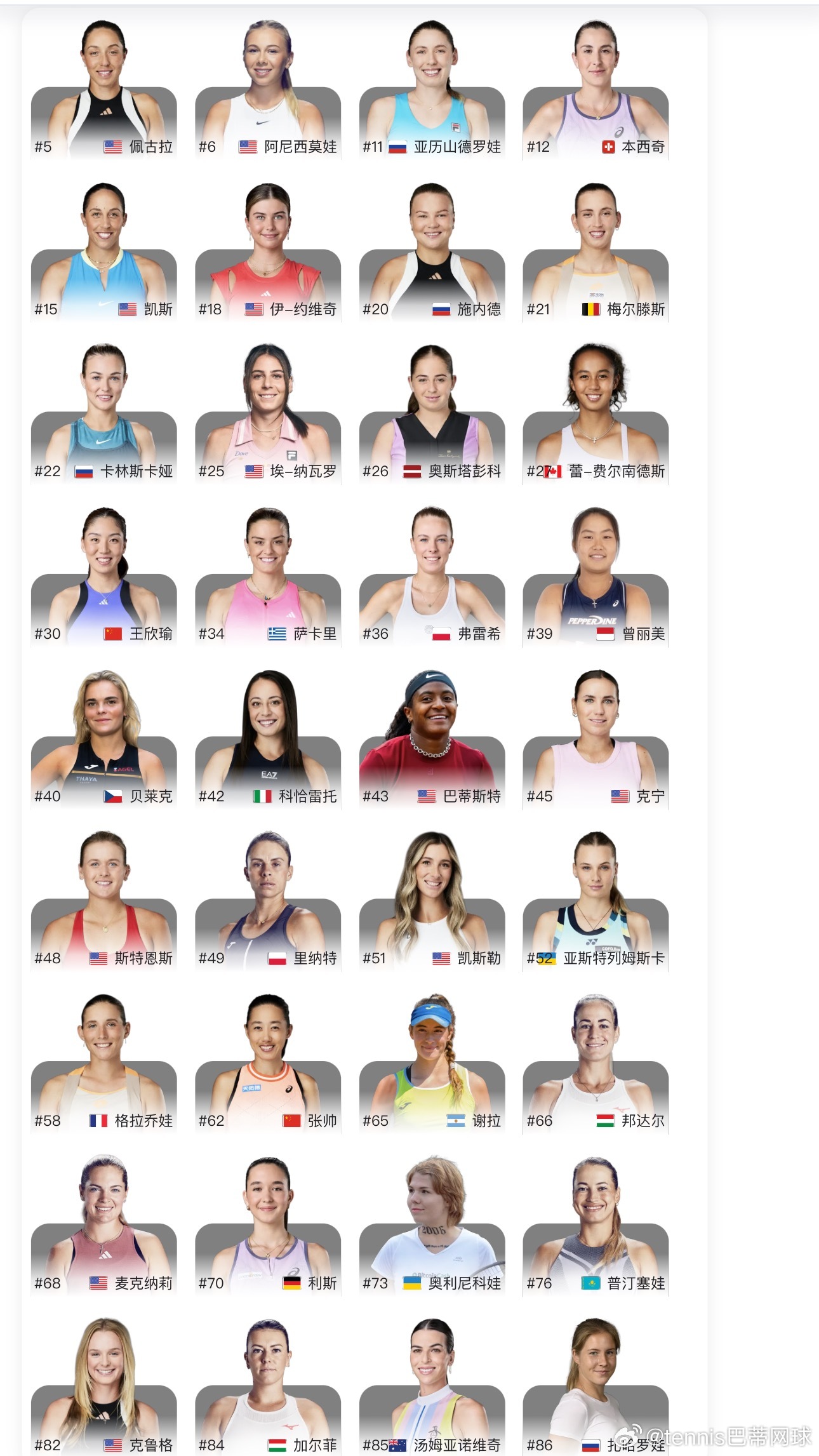 WTA查尔斯顿 纳瓦罗🇺🇸退赛，王欣瑜，张帅正赛查尔斯顿官方公告：“我对今年