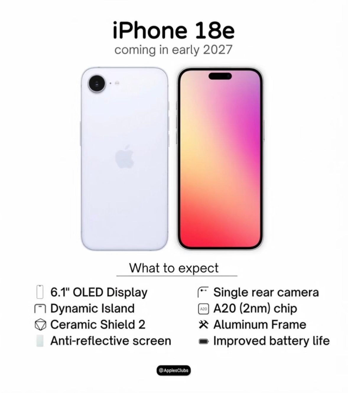 iPhone18e曝光将于明年发布的iPhone 18e屏幕或搭载6.12英寸的