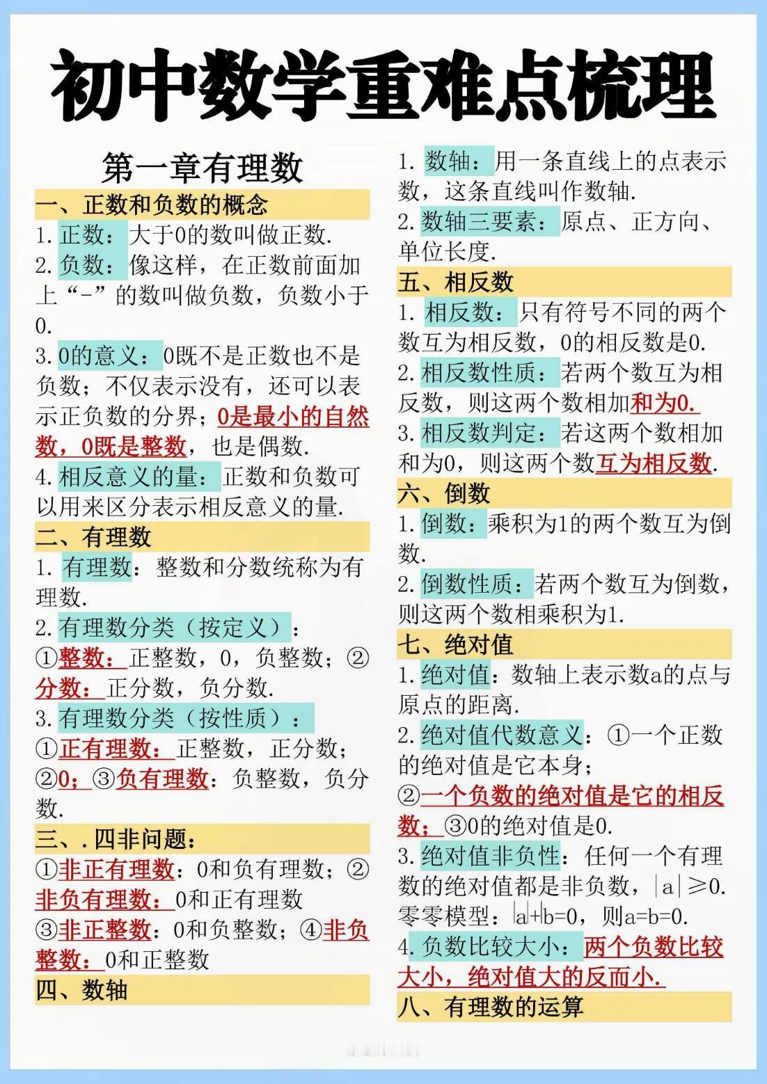 初中数学重点知识点，背下来期中考试就牛了，把这些重难点背下来，你的数学就厉害了初
